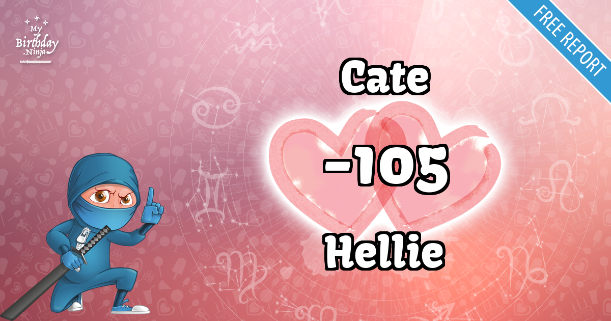 Cate and Hellie Love Match Score