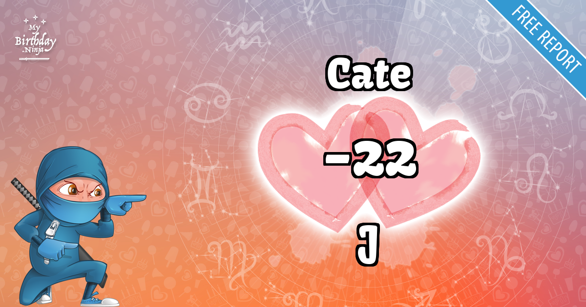 Cate and J Love Match Score