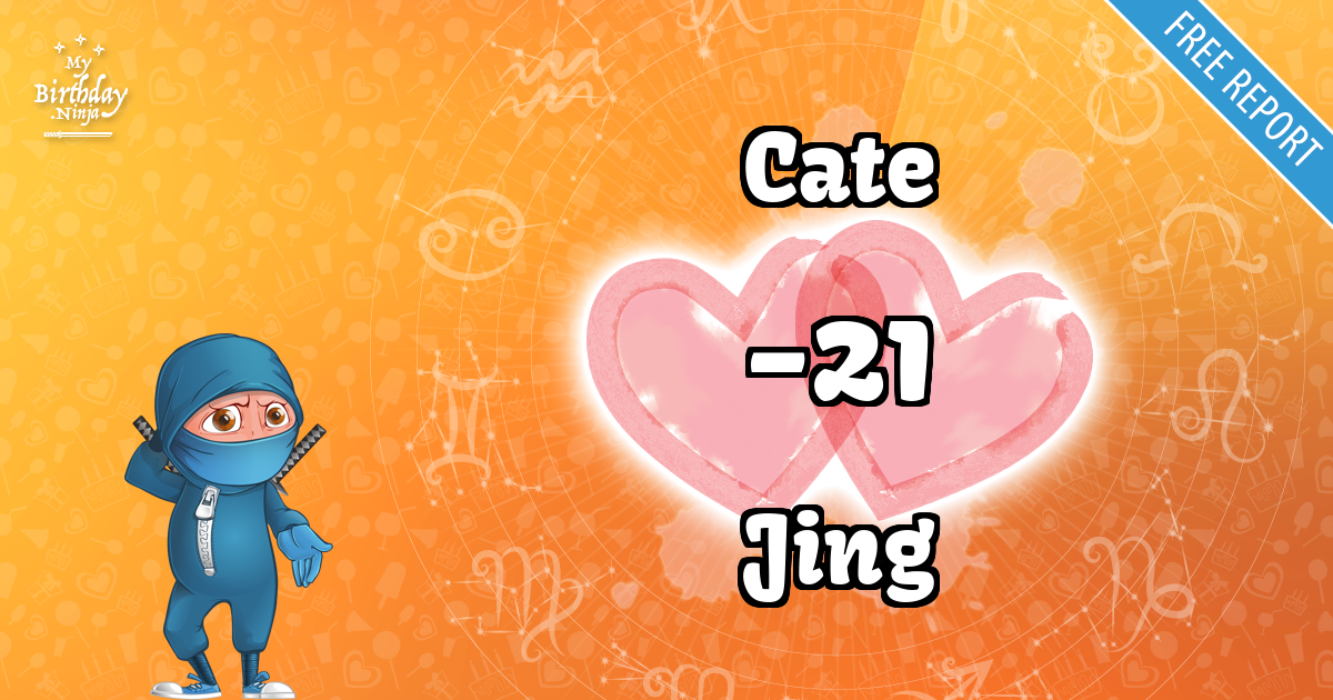 Cate and Jing Love Match Score