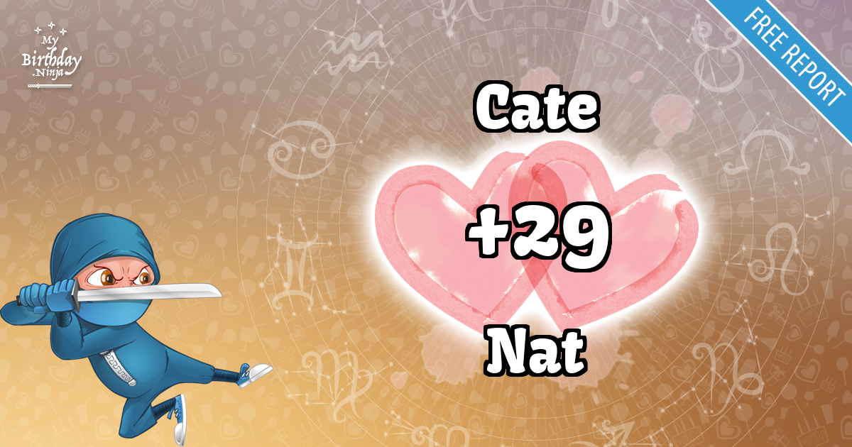 Cate and Nat Love Match Score