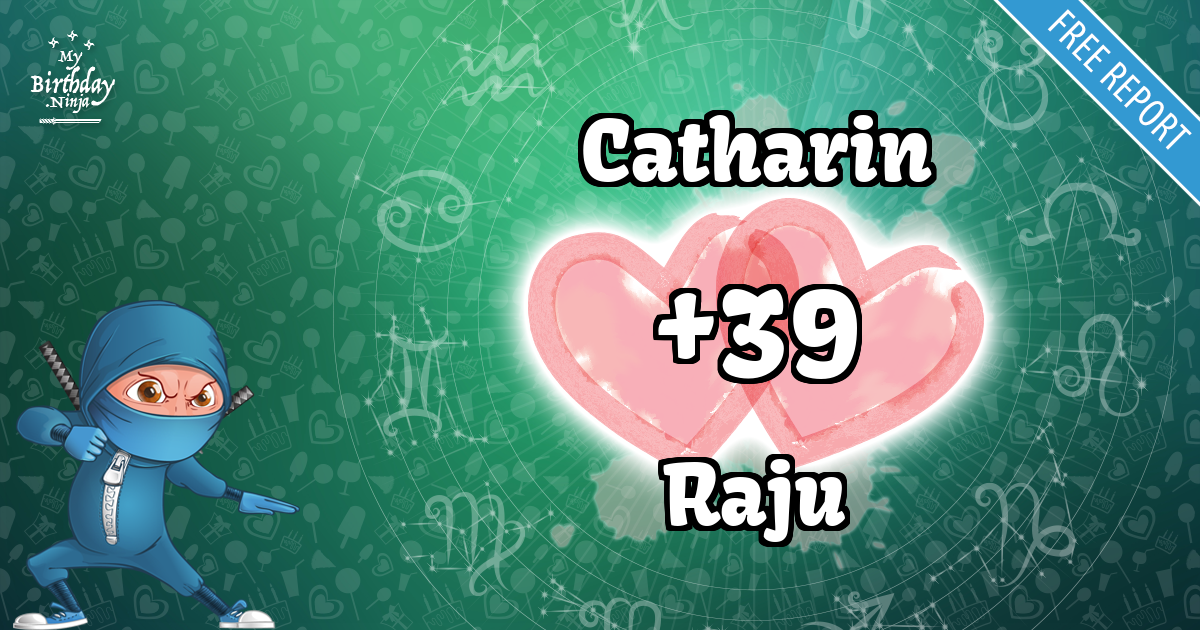Catharin and Raju Love Match Score