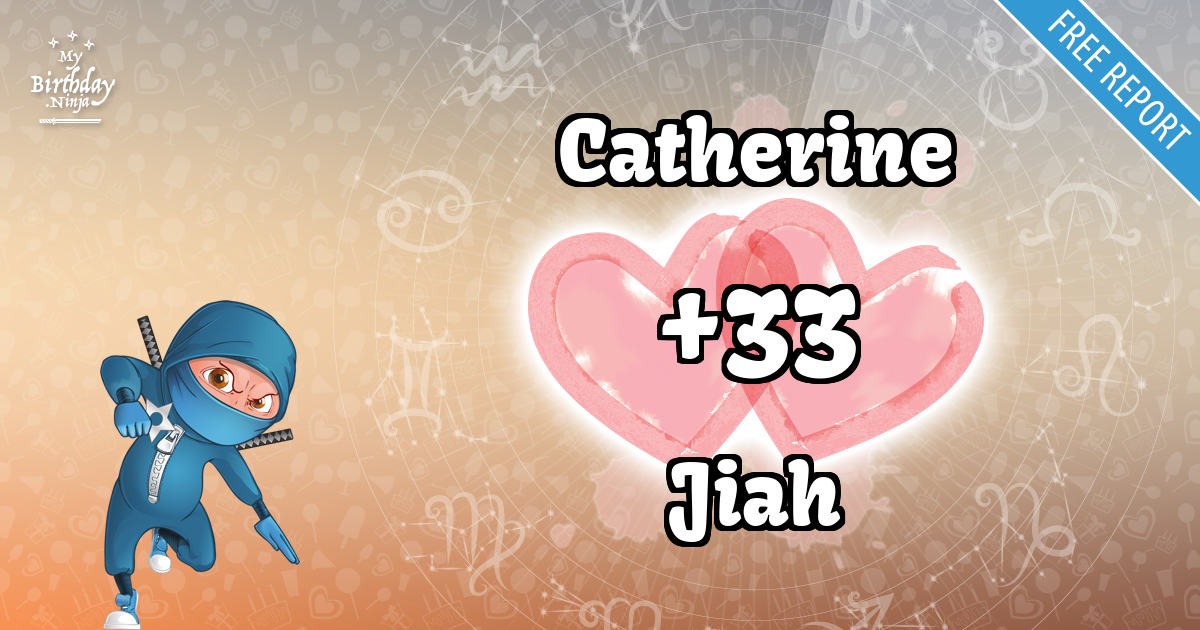 Catherine and Jiah Love Match Score