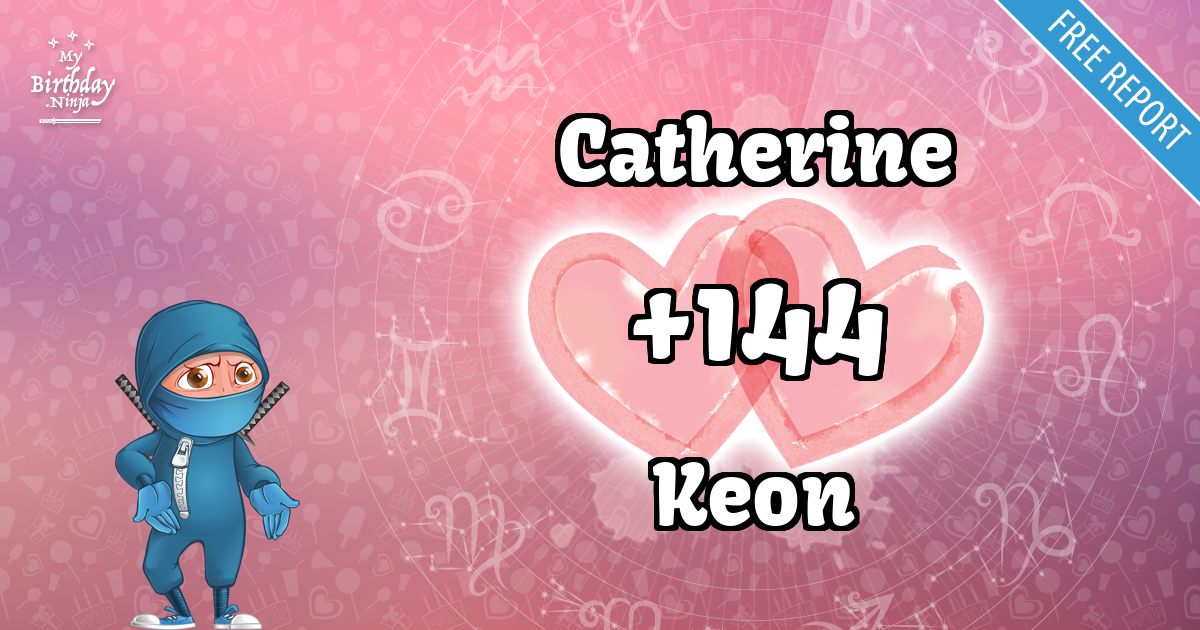 Catherine and Keon Love Match Score