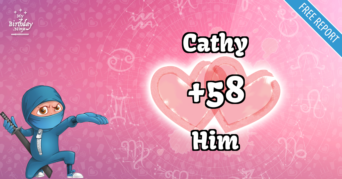 Cathy and Him Love Match Score