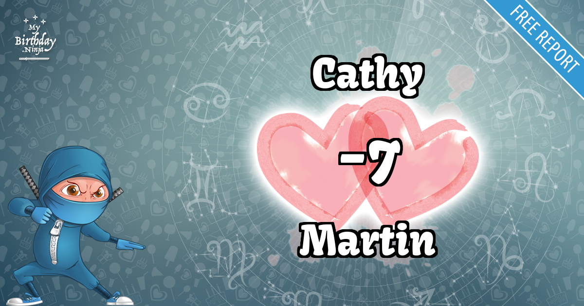 Cathy and Martin Love Match Score