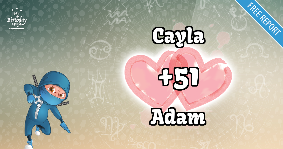 Cayla and Adam Love Match Score