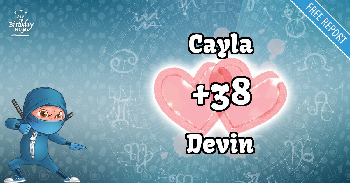 Cayla and Devin Love Match Score