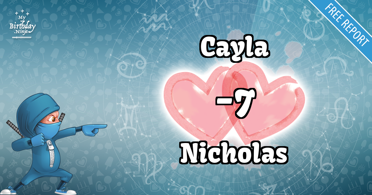 Cayla and Nicholas Love Match Score