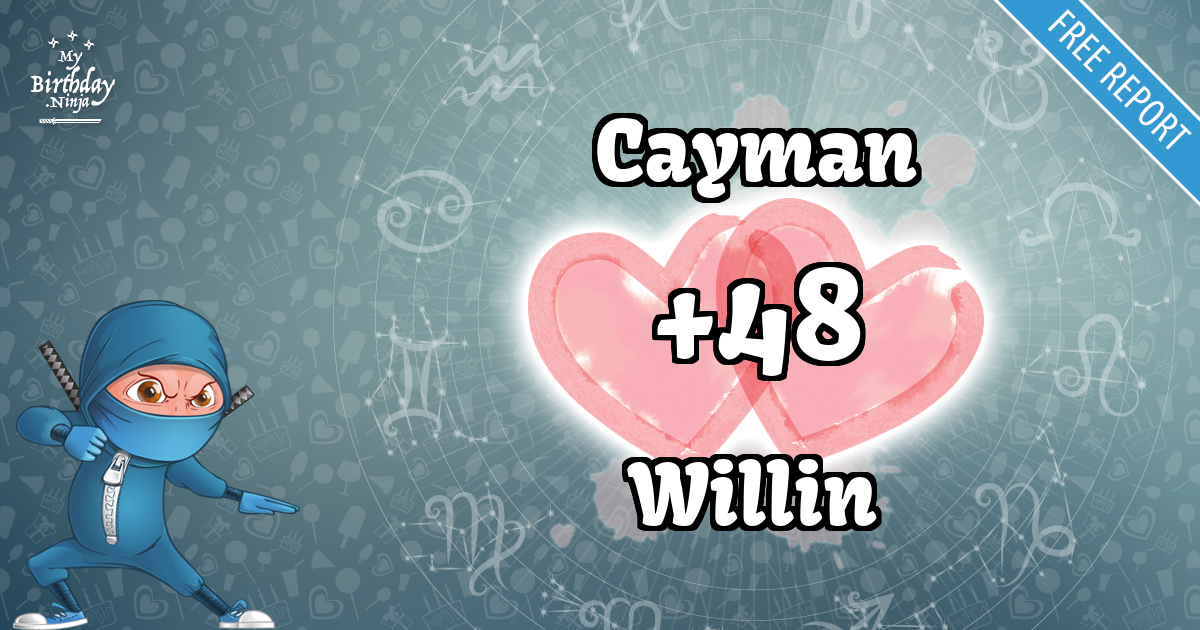 Cayman and Willin Love Match Score