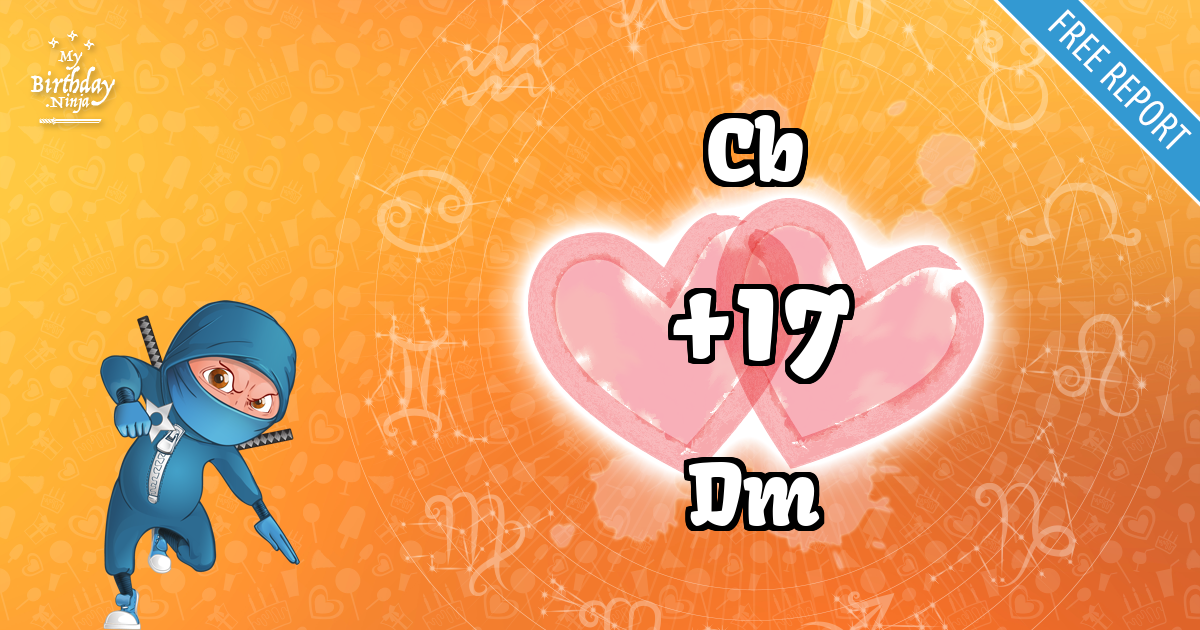 Cb and Dm Love Match Score