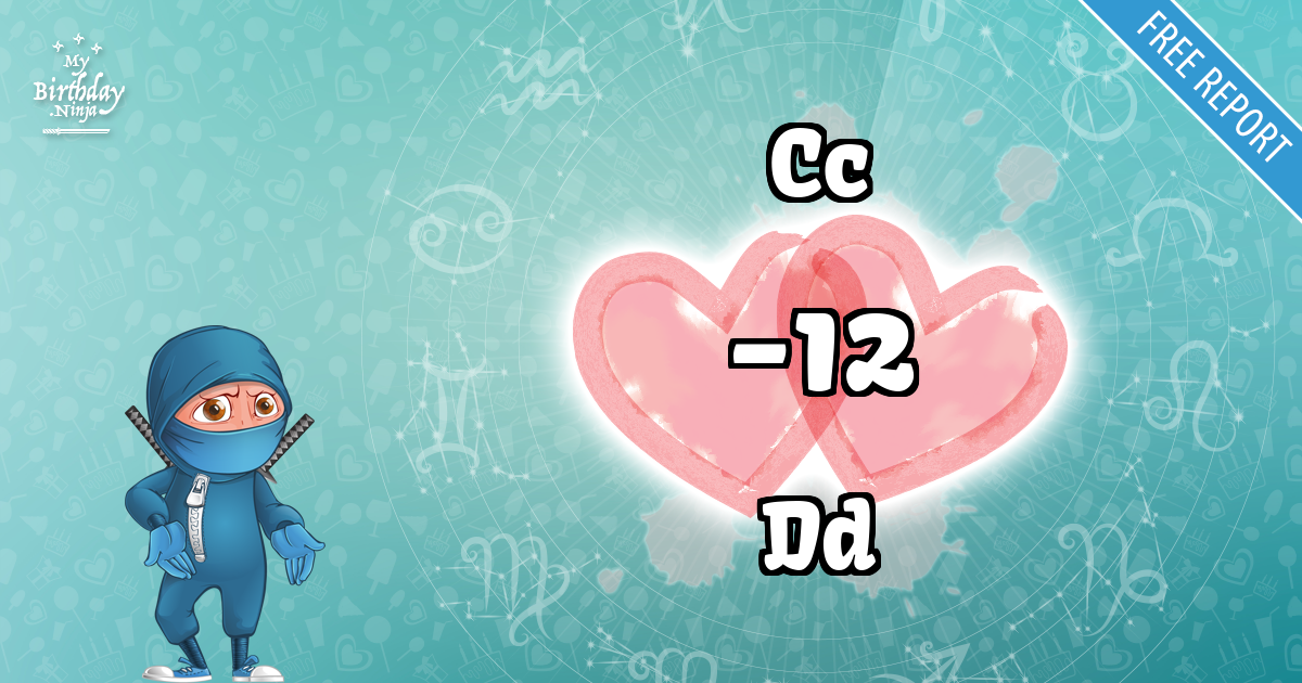 Cc and Dd Love Match Score