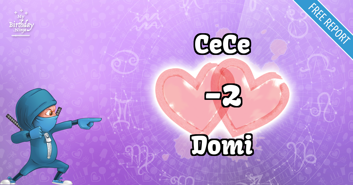 CeCe and Domi Love Match Score