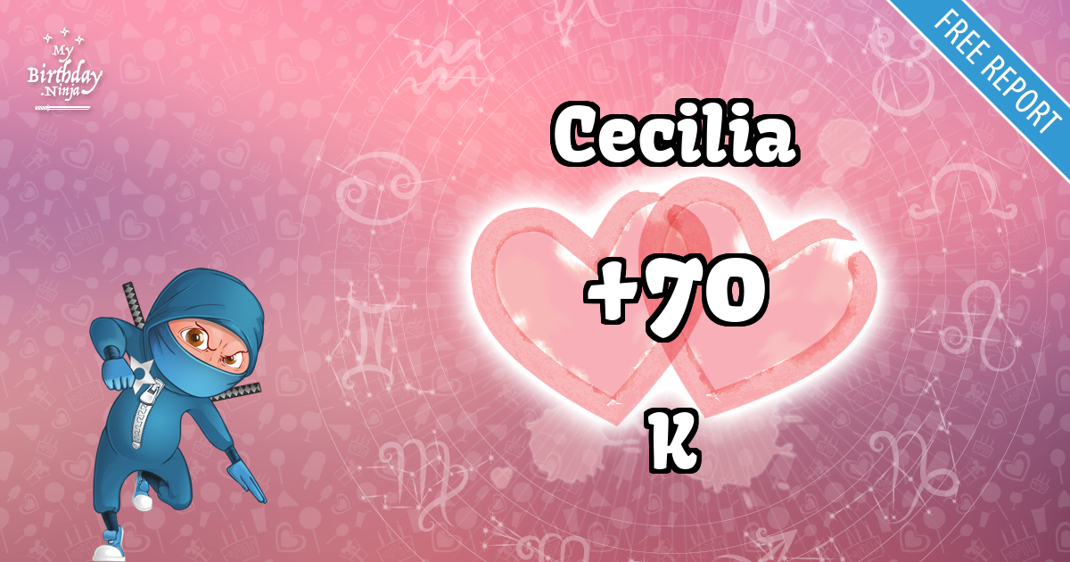 Cecilia and K Love Match Score