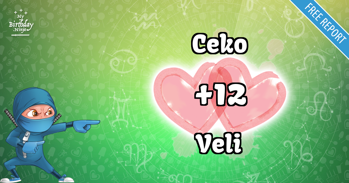 Ceko and Veli Love Match Score