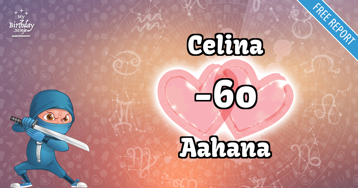 Celina and Aahana Love Match Score