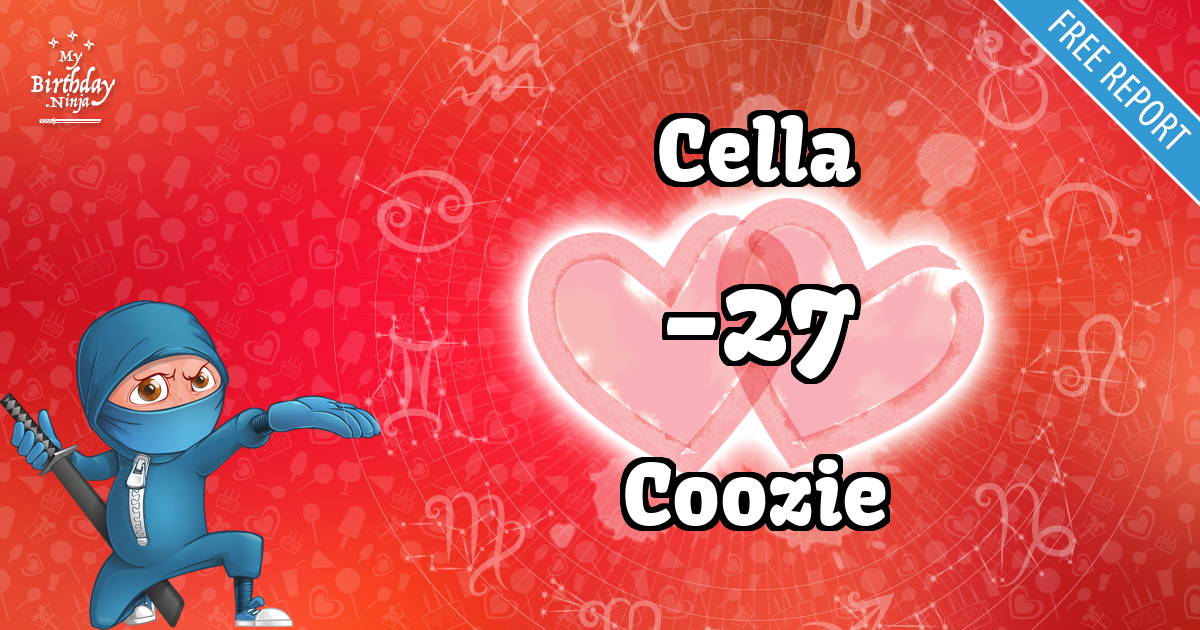 Cella and Coozie Love Match Score