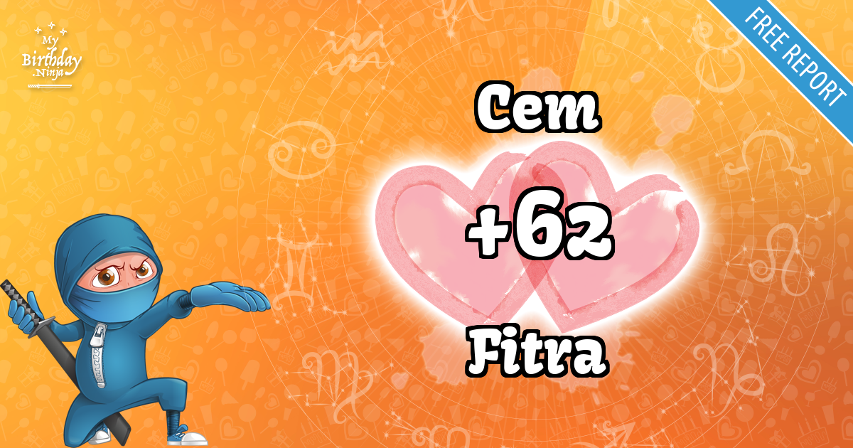 Cem and Fitra Love Match Score