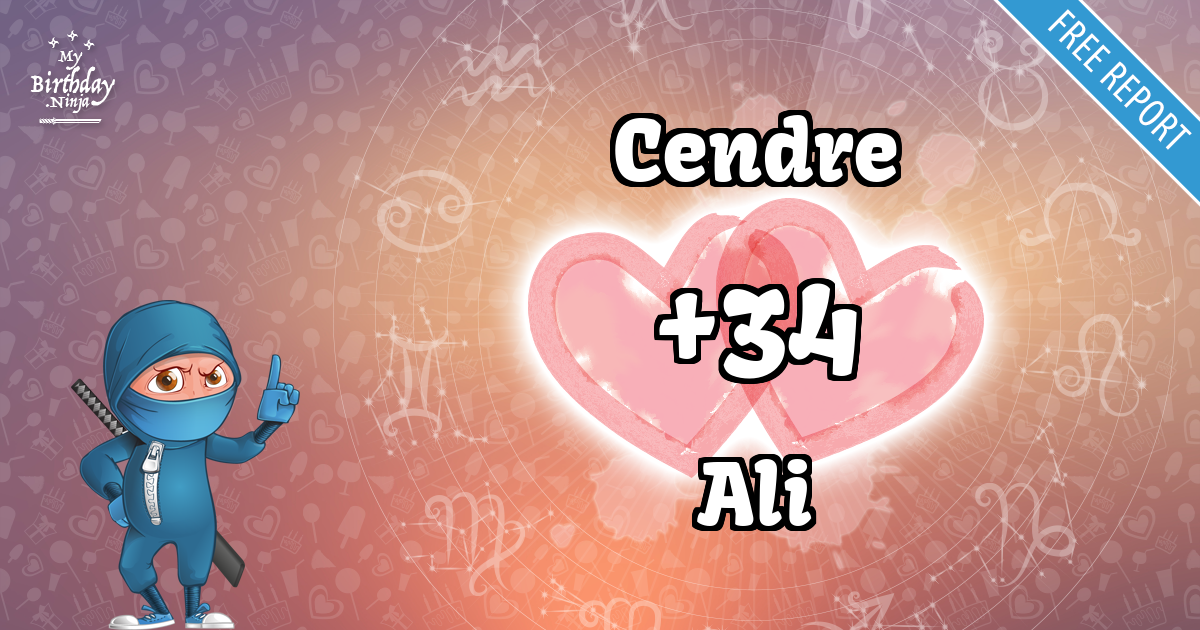 Cendre and Ali Love Match Score