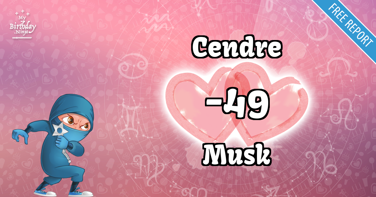 Cendre and Musk Love Match Score