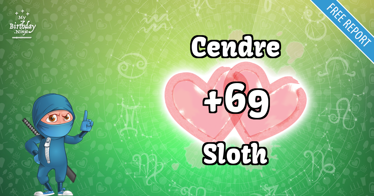 Cendre and Sloth Love Match Score