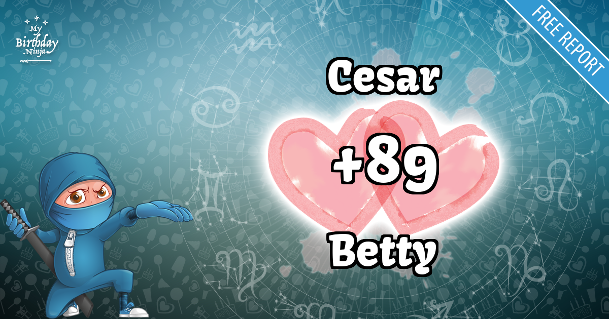 Cesar and Betty Love Match Score