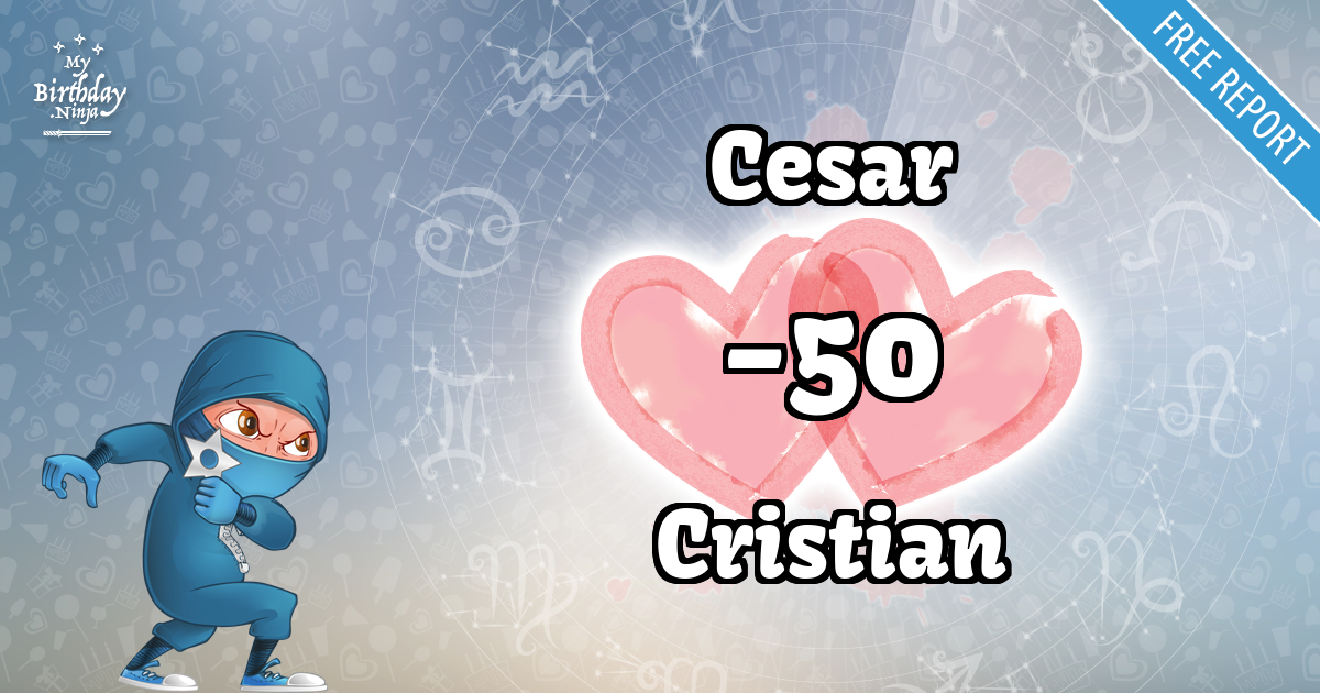 Cesar and Cristian Love Match Score