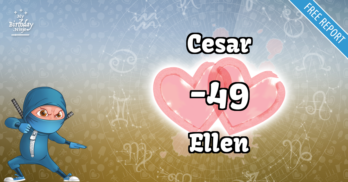 Cesar and Ellen Love Match Score