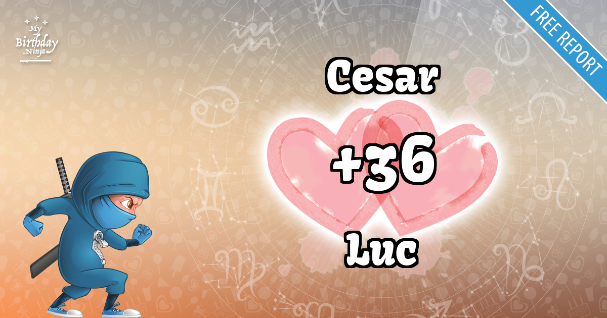 Cesar and Luc Love Match Score