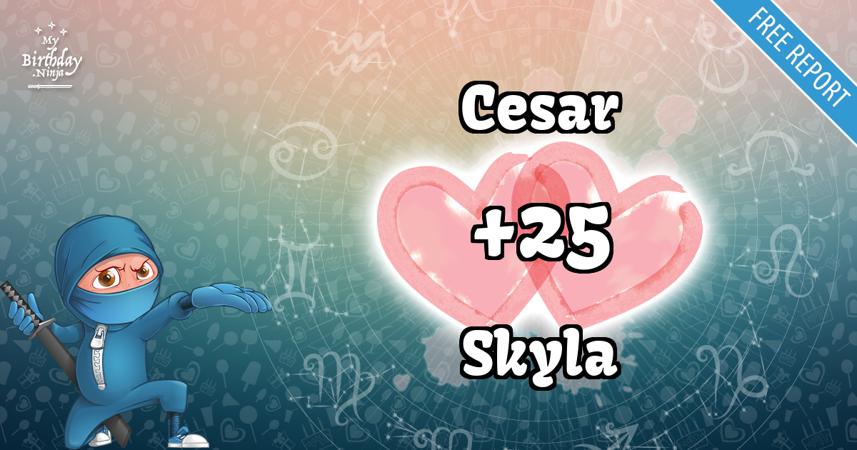 Cesar and Skyla Love Match Score