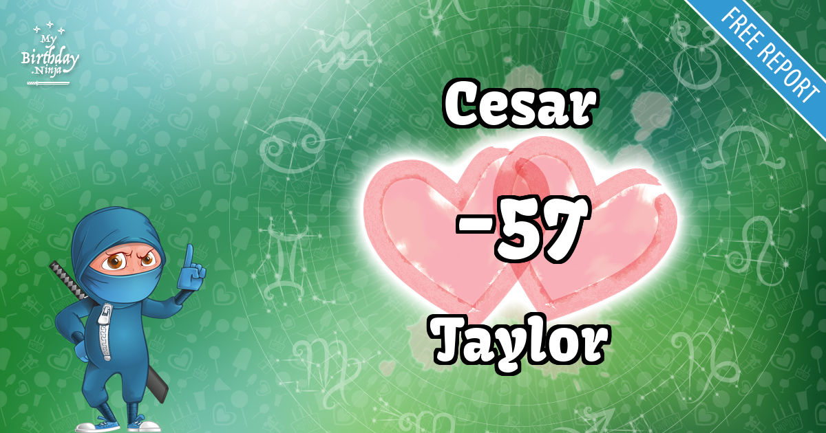 Cesar and Taylor Love Match Score