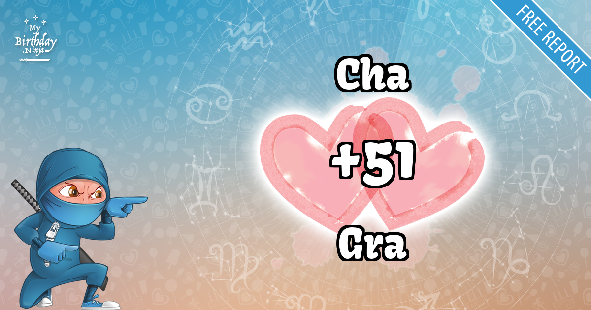 Cha and Gra Love Match Score