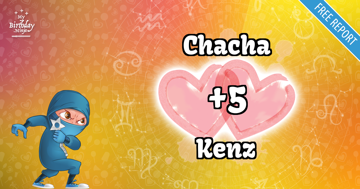 Chacha and Kenz Love Match Score