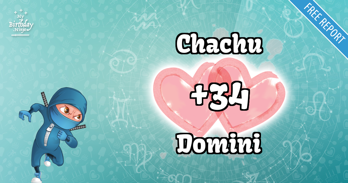 Chachu and Domini Love Match Score