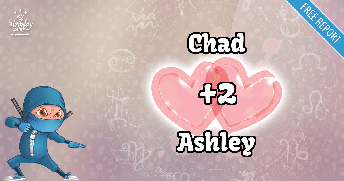 Chad and Ashley Love Match Score