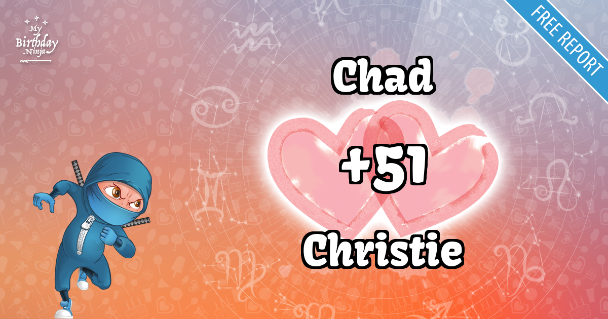 Chad and Christie Love Match Score