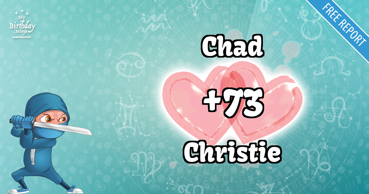 Chad and Christie Love Match Score