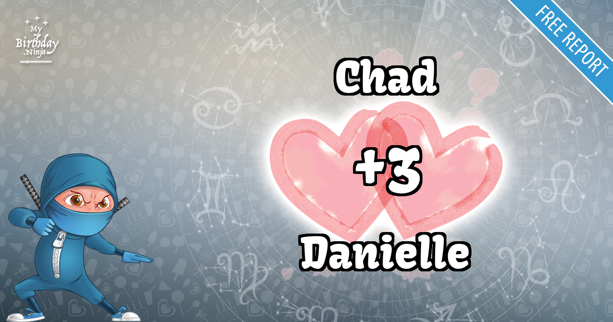 Chad and Danielle Love Match Score