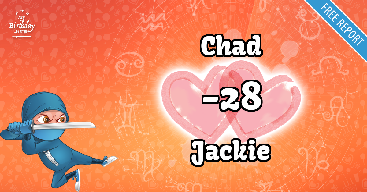 Chad and Jackie Love Match Score