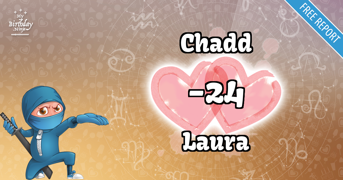 Chadd and Laura Love Match Score
