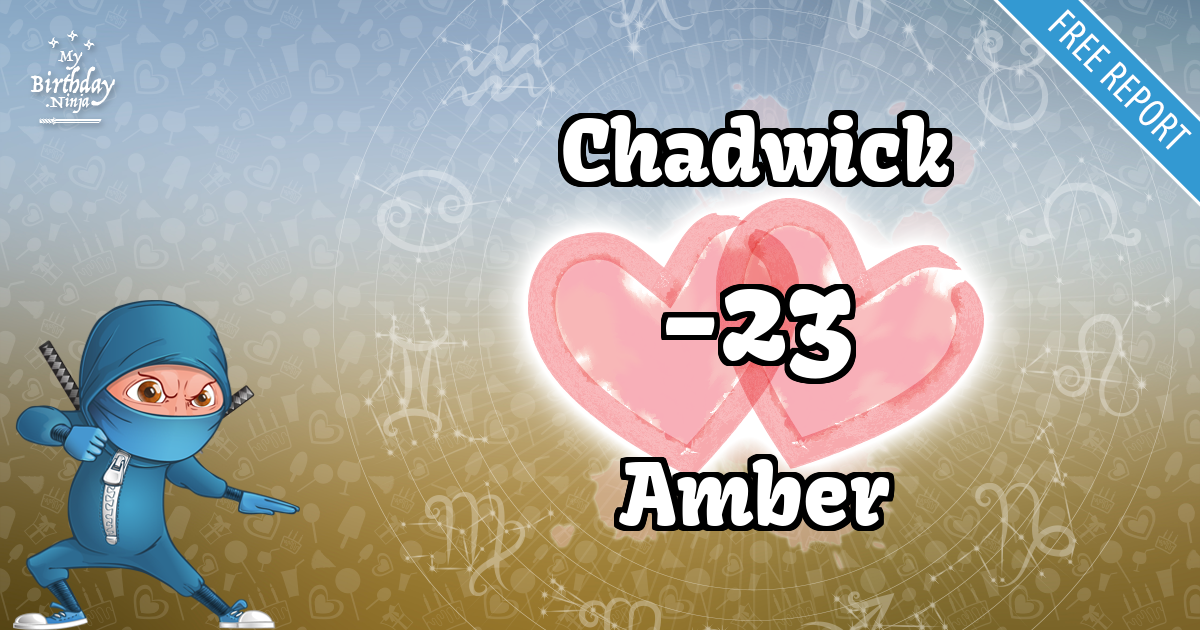 Chadwick and Amber Love Match Score