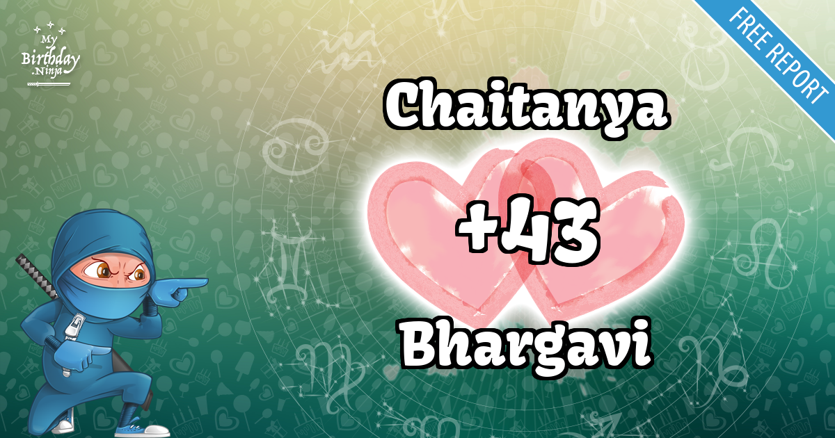 Chaitanya and Bhargavi Love Match Score