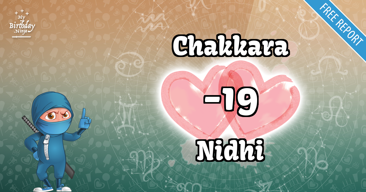 Chakkara and Nidhi Love Match Score
