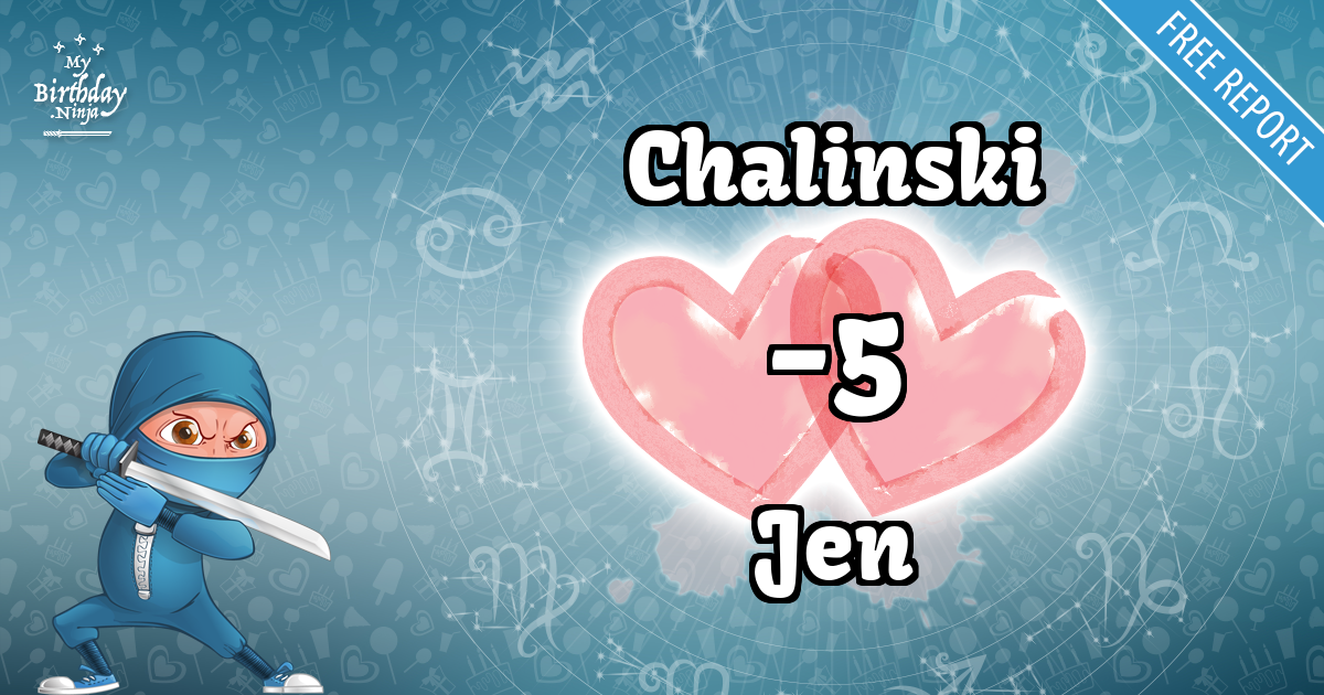 Chalinski and Jen Love Match Score