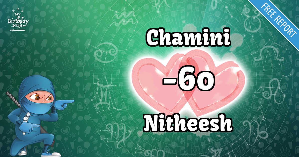 Chamini and Nitheesh Love Match Score