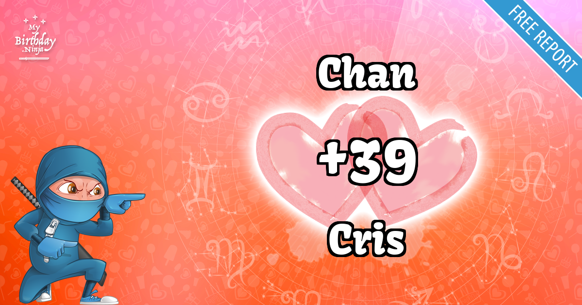 Chan and Cris Love Match Score