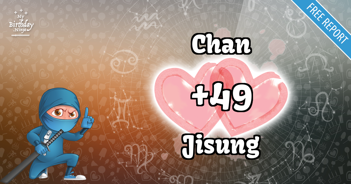 Chan and Jisung Love Match Score