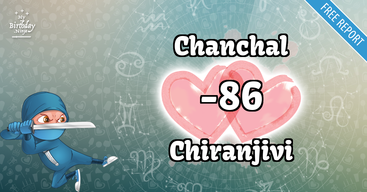 Chanchal and Chiranjivi Love Match Score