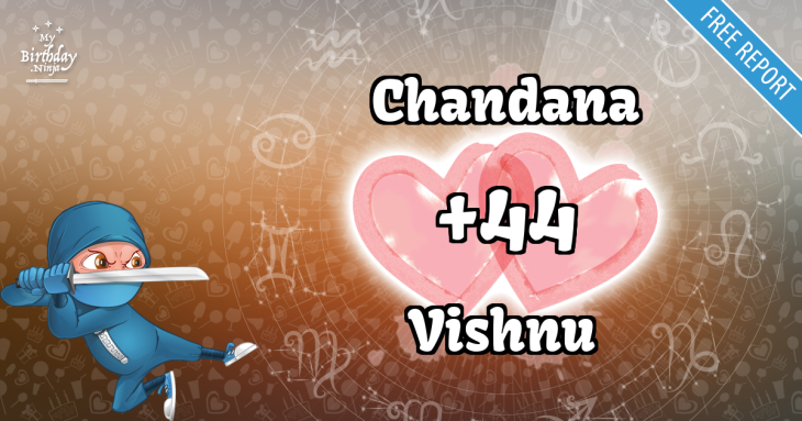 Love Match Score