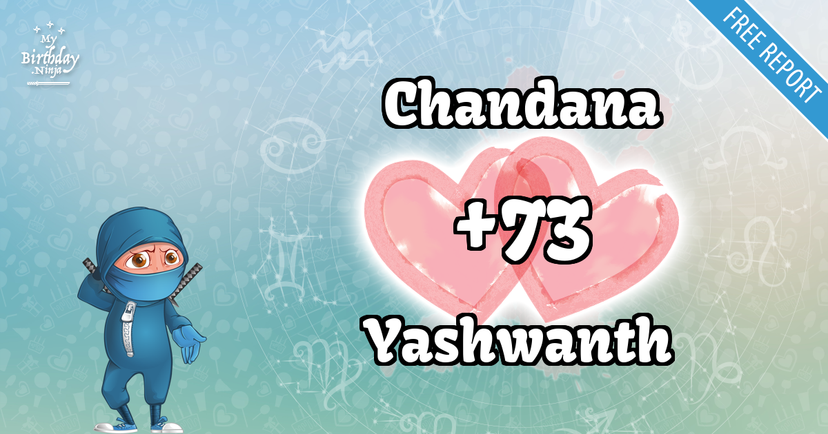 Chandana and Yashwanth Love Match Score