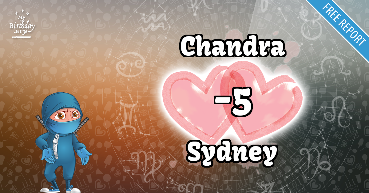 Chandra and Sydney Love Match Score
